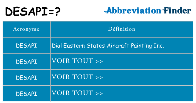Ce que signifie le sigle pour desapi