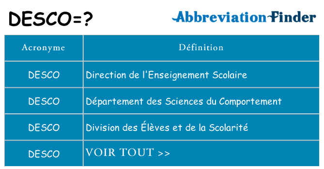 Ce que signifie le sigle pour desco