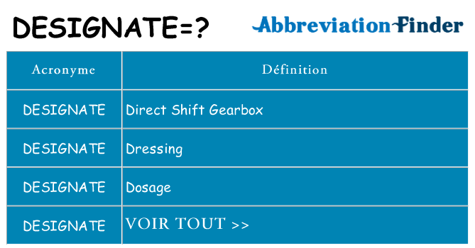 Ce que signifie le sigle pour designate