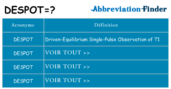 Ce que signifie le sigle pour despot