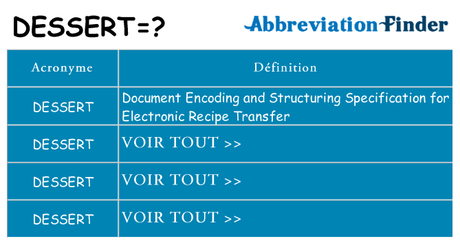 Ce que signifie le sigle pour dessert