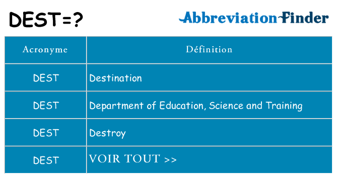 Ce que signifie le sigle pour dest