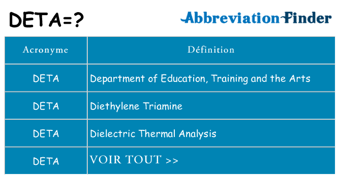 Ce que signifie le sigle pour deta
