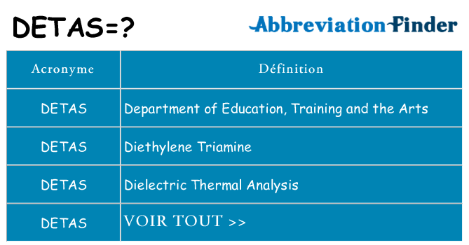 Ce que signifie le sigle pour detas