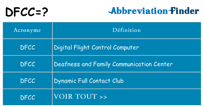 Ce que signifie le sigle pour dfcc