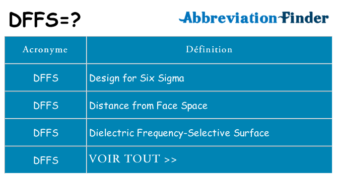 Ce que signifie le sigle pour dffs