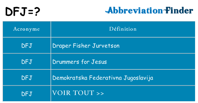 Ce que signifie le sigle pour dfj