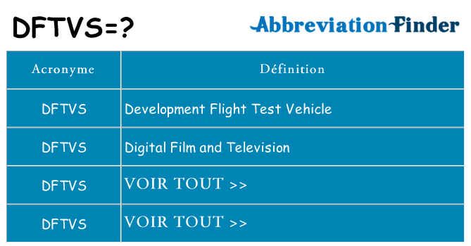 Ce que signifie le sigle pour dftvs