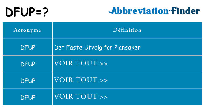 Ce que signifie le sigle pour dfup