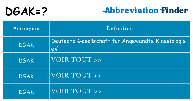 Ce que signifie le sigle pour dgak