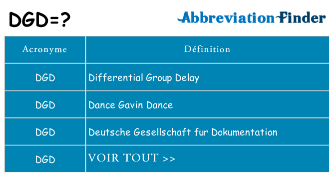 Ce que signifie le sigle pour dgd