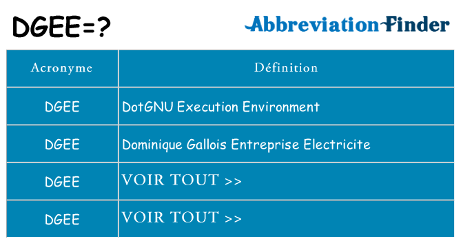 Ce que signifie le sigle pour dgee
