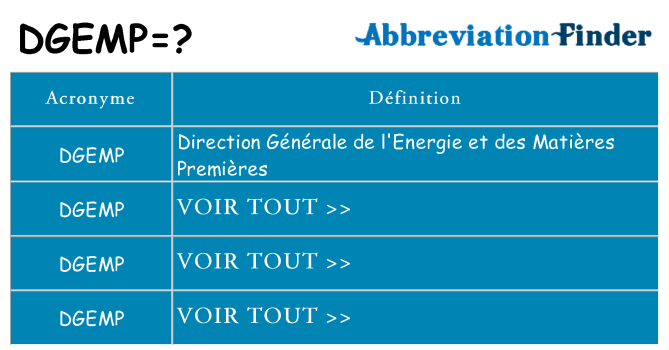 Ce que signifie le sigle pour dgemp