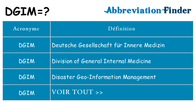 Ce que signifie le sigle pour dgim