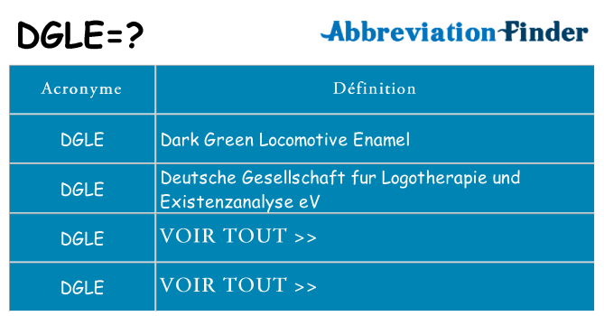 Ce que signifie le sigle pour dgle