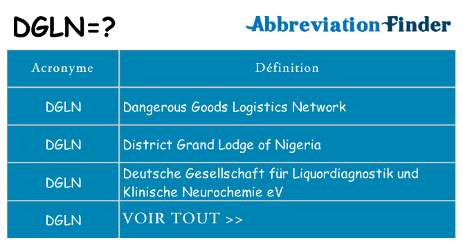 Ce que signifie le sigle pour dgln