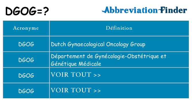 Ce que signifie le sigle pour dgog