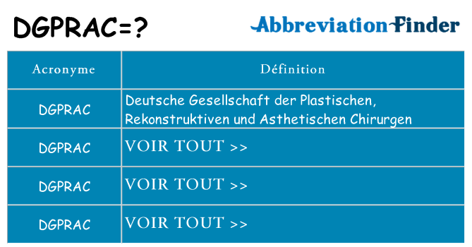 Ce que signifie le sigle pour dgprac