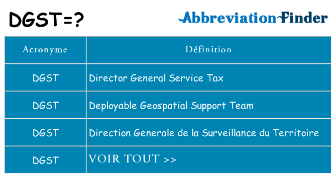 Ce que signifie le sigle pour dgst