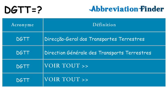 Ce que signifie le sigle pour dgtt