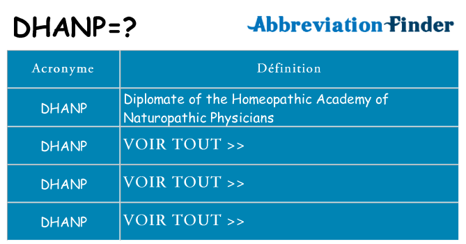 Ce que signifie le sigle pour dhanp