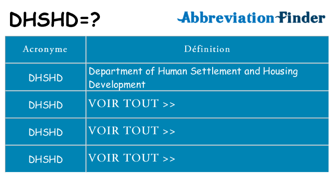 Ce que signifie le sigle pour dhshd