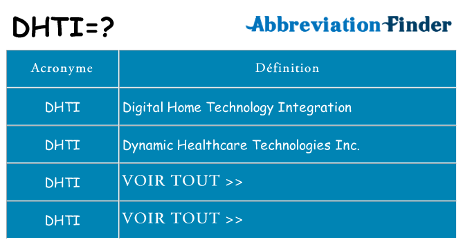 Ce que signifie le sigle pour dhti