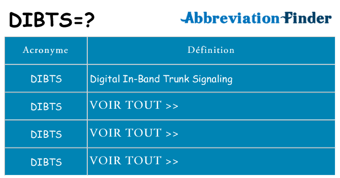 Ce que signifie le sigle pour dibts