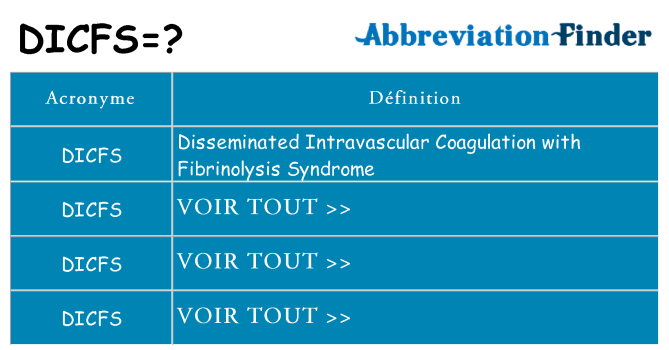 Ce que signifie le sigle pour dicfs