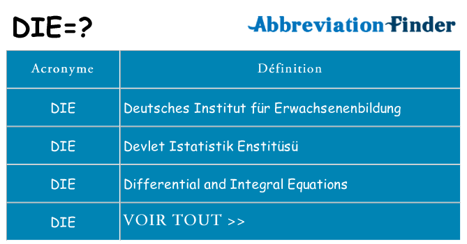 Ce que signifie le sigle pour die