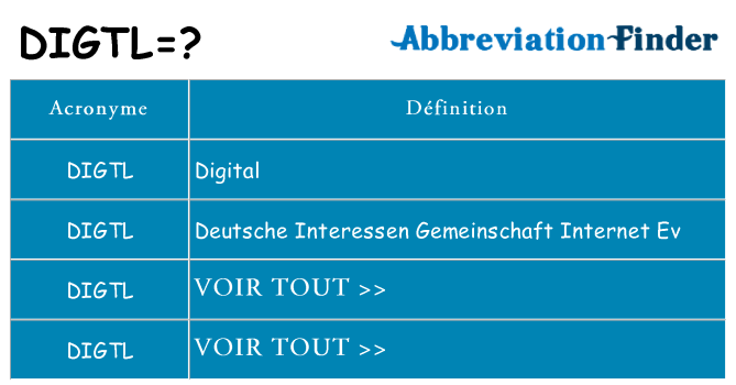 Ce que signifie le sigle pour digtl