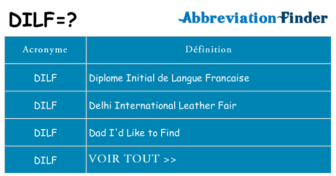 Ce que signifie le sigle pour dilf