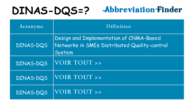 Ce que signifie le sigle pour dinas-dqs
