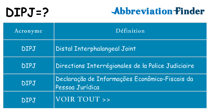 Ce que signifie le sigle pour dipj