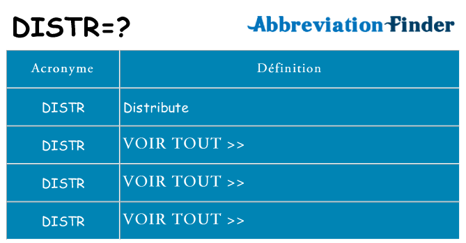 Ce que signifie le sigle pour distr