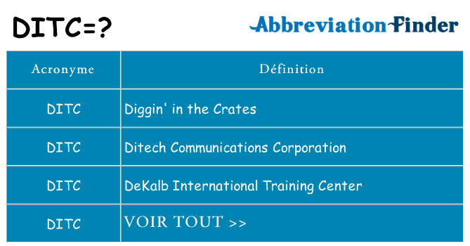 Ce que signifie le sigle pour ditc
