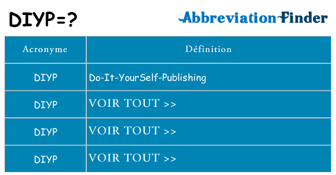 Ce que signifie le sigle pour diyp