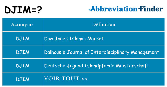 Ce que signifie le sigle pour djim