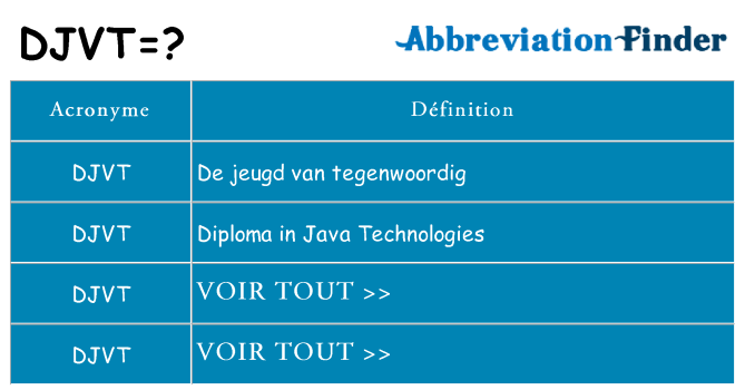 Ce que signifie le sigle pour djvt