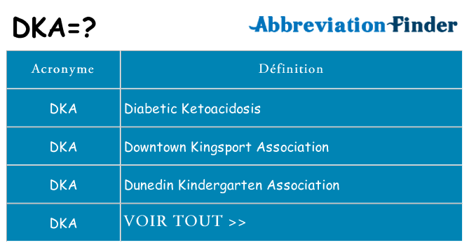 Ce que signifie le sigle pour dka