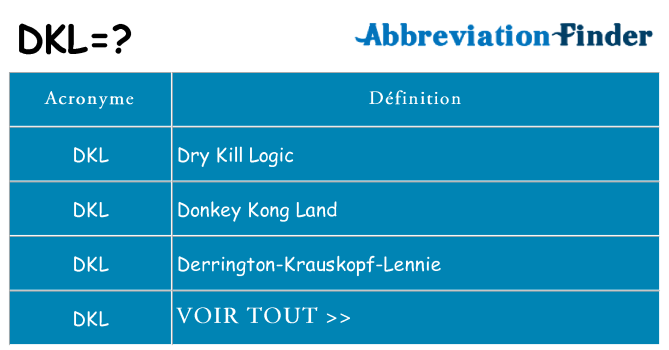 Ce que signifie le sigle pour dkl