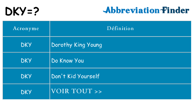 Ce que signifie le sigle pour dky