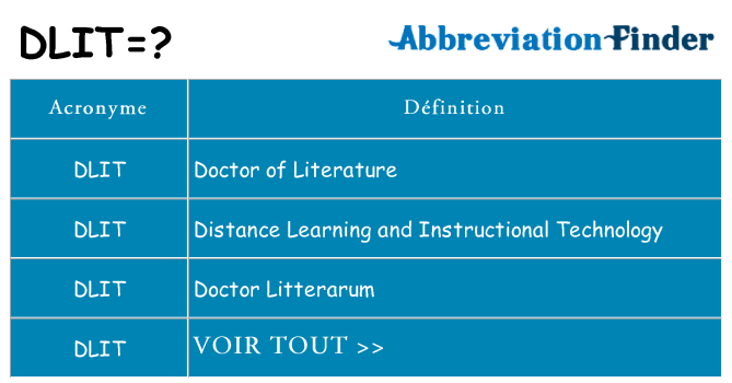 Ce que signifie le sigle pour dlit