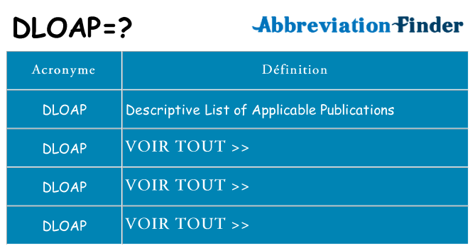 Ce que signifie le sigle pour dloap