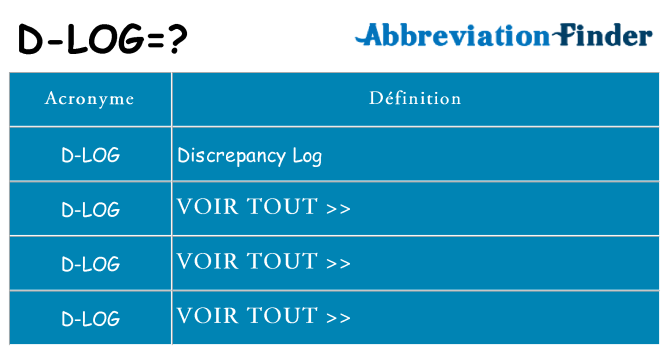 Ce que signifie le sigle pour d-log