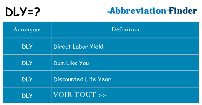 Ce que signifie le sigle pour dly