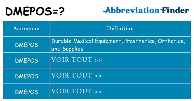Ce que signifie le sigle pour dmepos