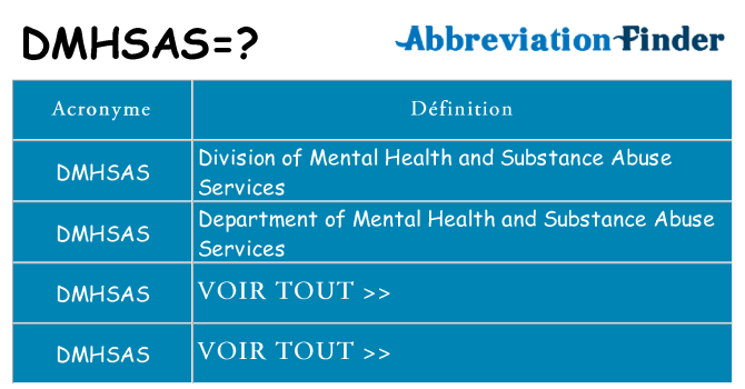 Ce que signifie le sigle pour dmhsas
