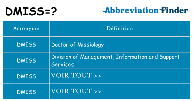 Ce que signifie le sigle pour dmiss
