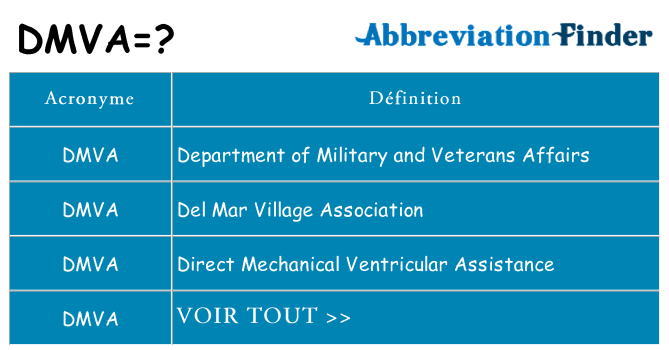Ce que signifie le sigle pour dmva